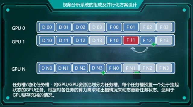 智能监控18