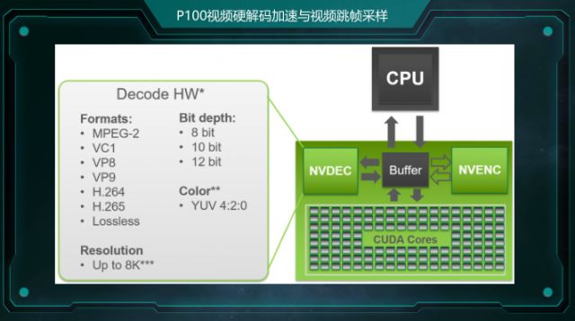 智能监控26