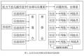 2021年7月11日 (日) 20:37的版本的缩略图