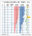 2024年6月23日 (日) 14:02的版本的缩略图