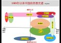 2023年5月22日 (一) 22:51的版本的缩略图