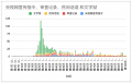 2021年8月2日 (一) 11:37的版本的缩略图