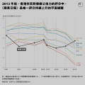 2024年1月24日 (三) 23:53的版本的缩略图