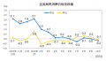 2023年11月26日 (日) 23:01的版本的缩略图