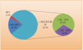 2016年1月1日 (五) 01:39的版本的缩略图