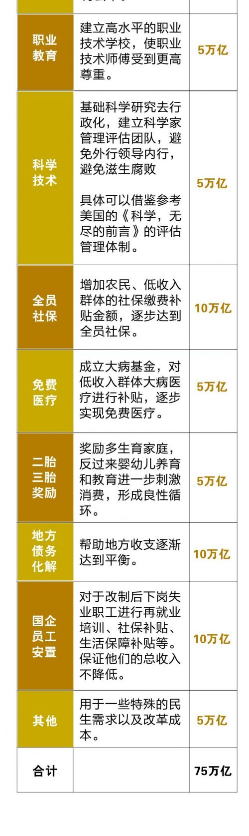 罢工罢课攻略19-5.jpg