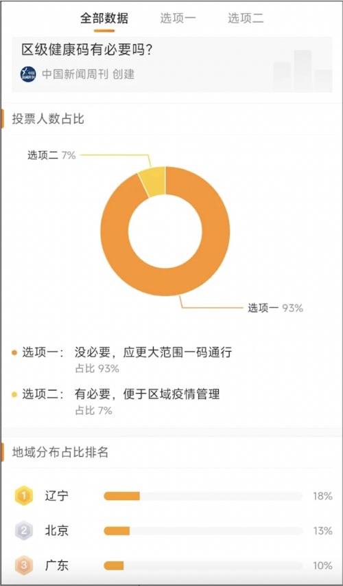 振兴码 (7)