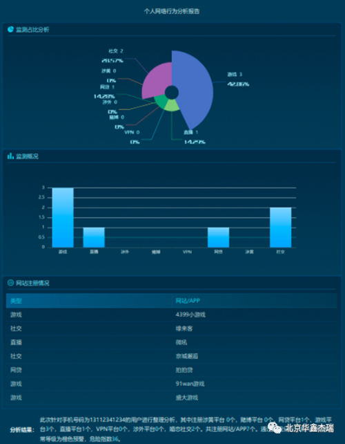 翻墙解决方案18.png