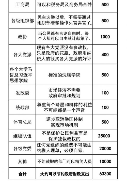 罢工罢课攻略15-3.jpg