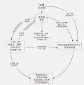 2023年1月16日 (一) 23:40的版本的缩略图